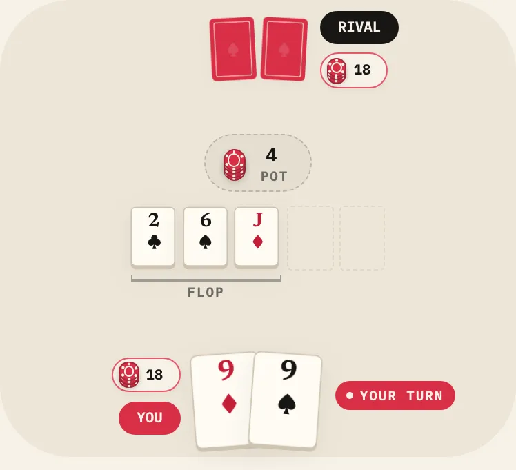 Act, on the course's table