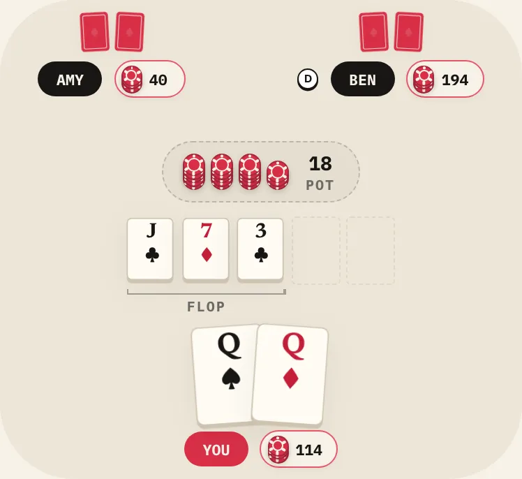 All-in, on the course's table