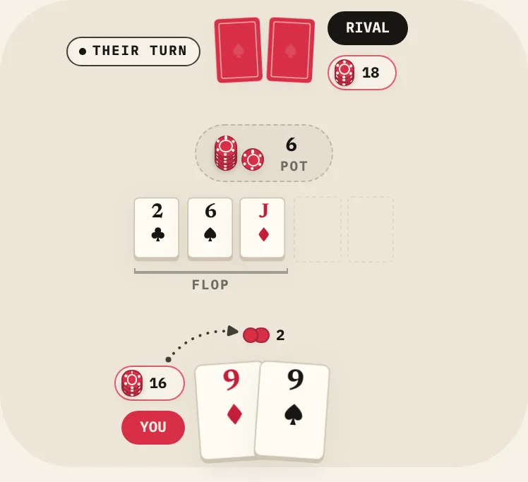 Bet, on the course's table