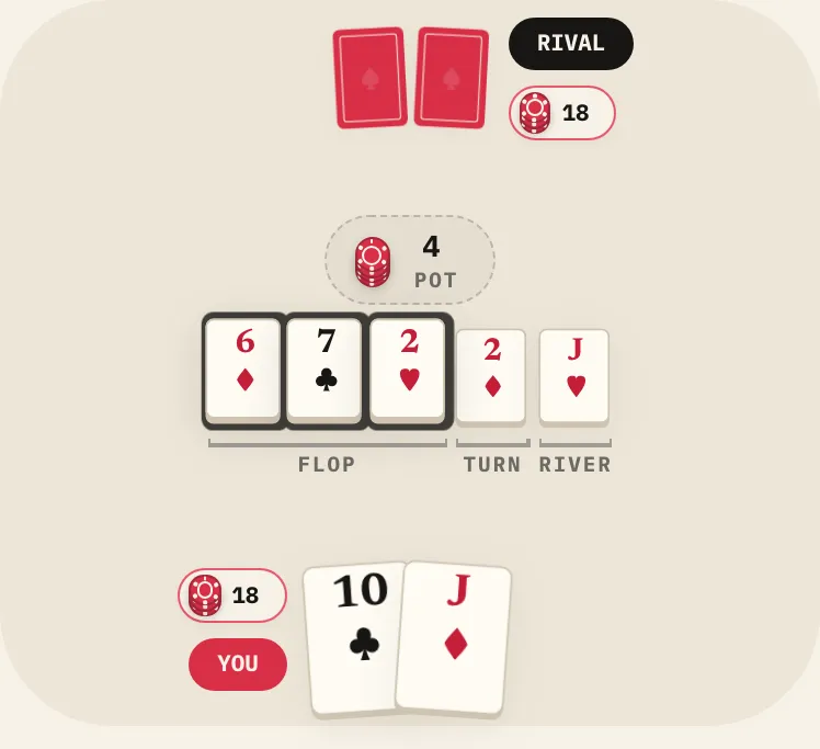 Flop, on the course's table