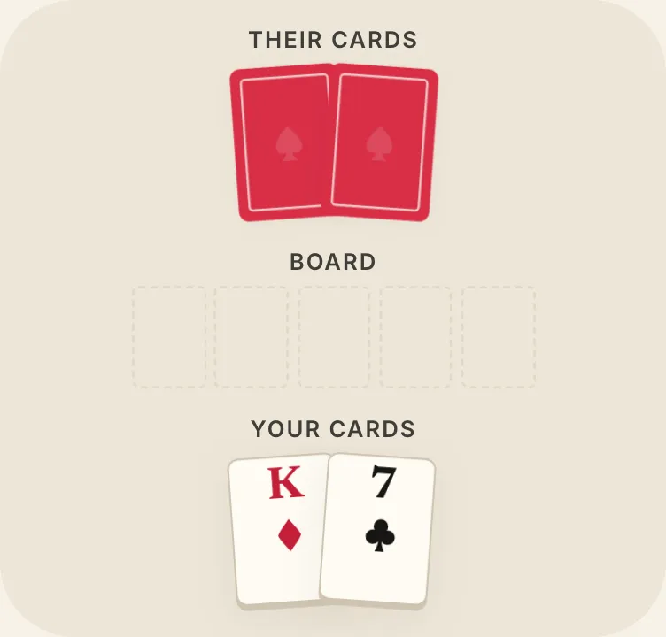 Hand (one deal), on the course's table