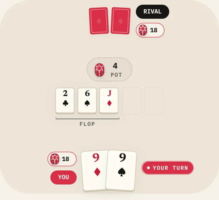 Heads-up, on the course's table
