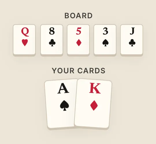 Texas Hold'em, on the course's table