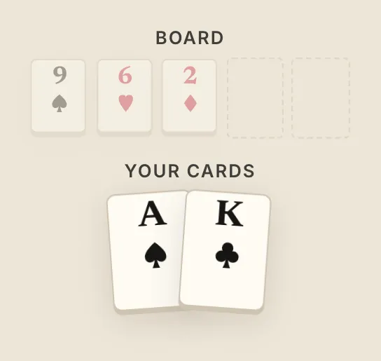 Overcards, on the course's table