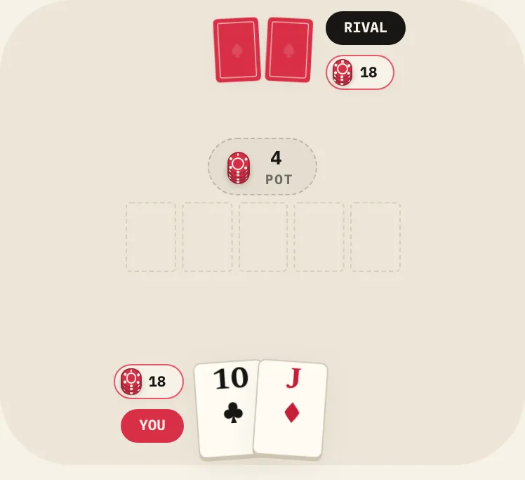 Preflop, on the course's table
