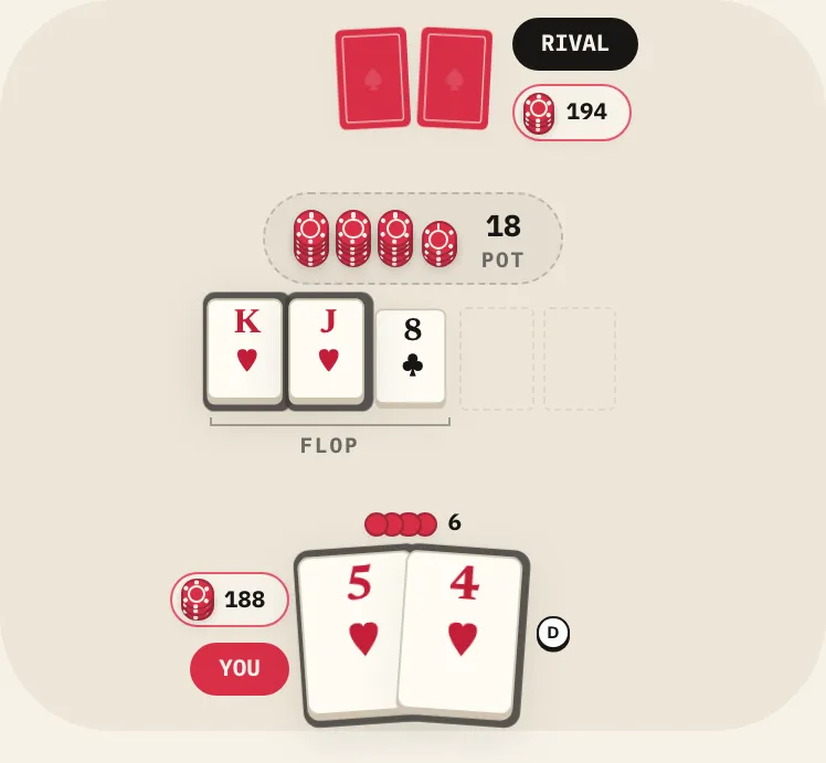 Semi-bluff, on the course's table