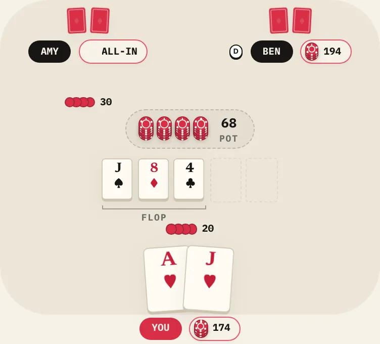 Short all-in, on the course's table