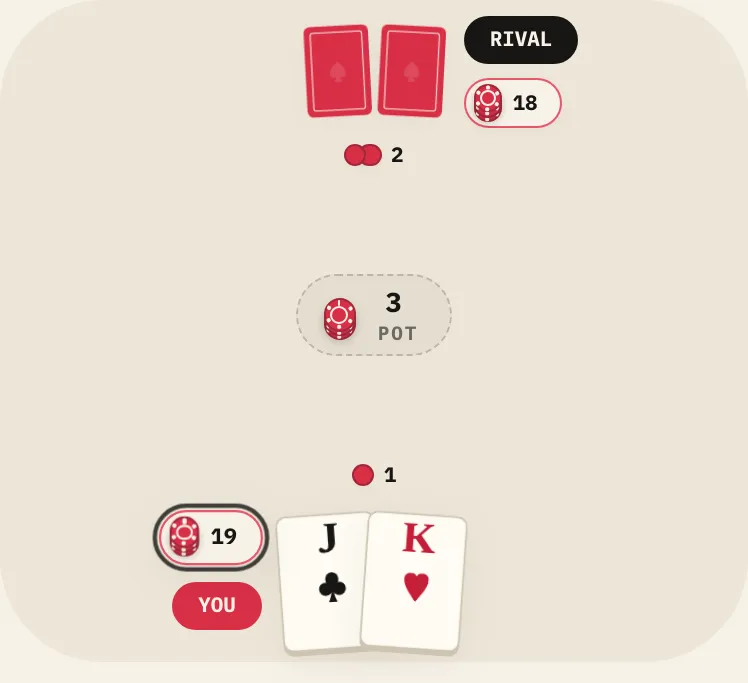 Stack, on the course's table