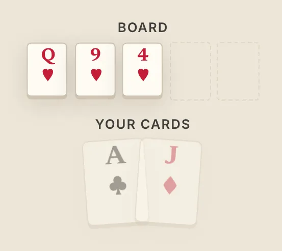 Board texture, on the course's table