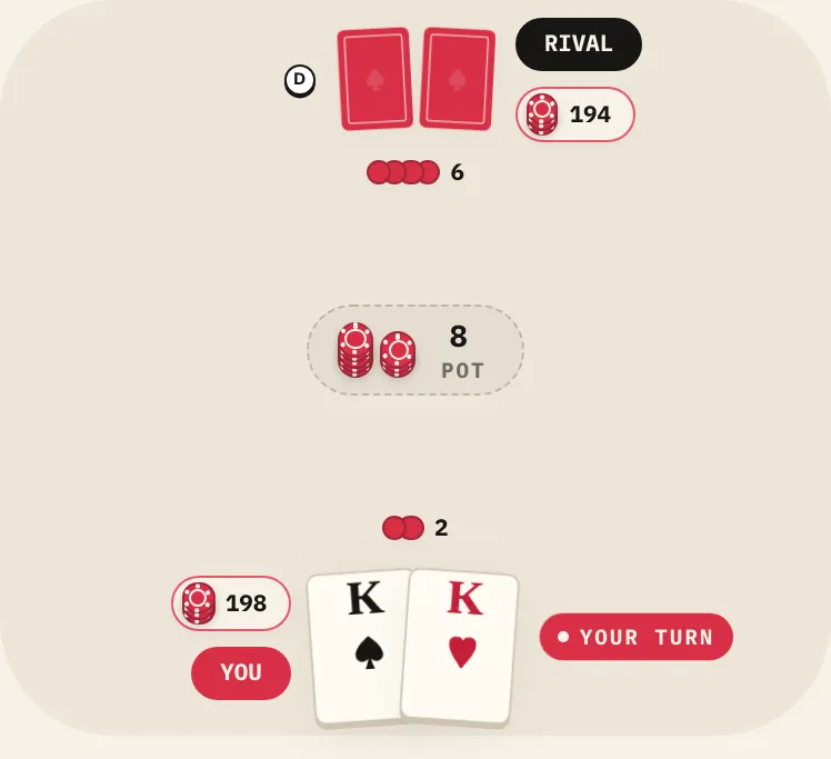 3-bet, on the course's table