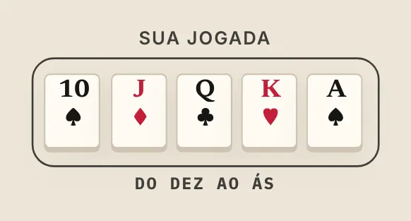 Cartas altas, na mesa do curso