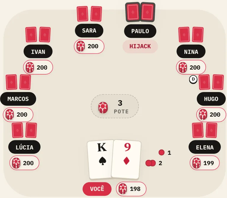 Hijack, na mesa do curso