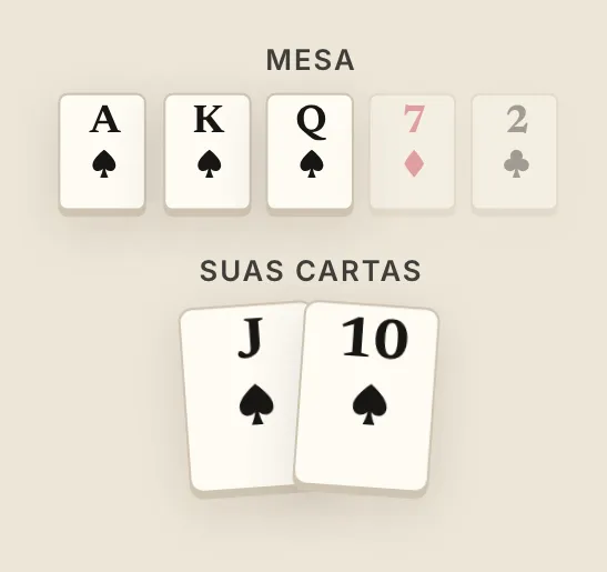 Jogada imbatível, na mesa do curso