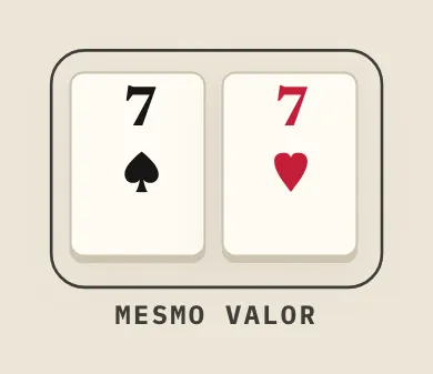 Par na mão, na mesa do curso