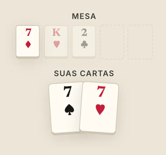 Trinca com par na mão, na mesa do curso