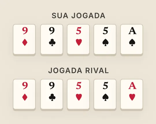 Pote dividido, na mesa do curso