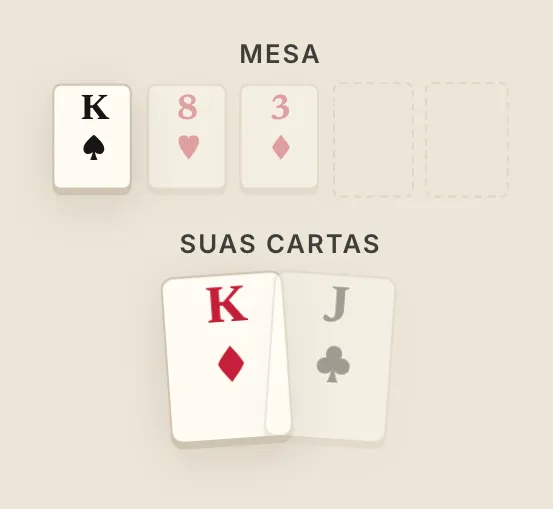 Par alto, na mesa do curso