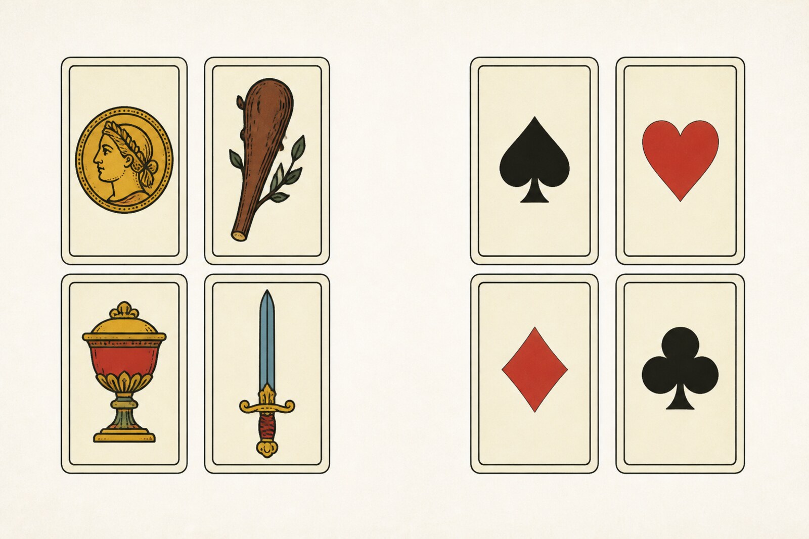 Cuatro cartas de la baraja española (oro, basto, copa y espada) junto a las cuatro de la baraja francesa (pica, corazón, diamante y trébol).